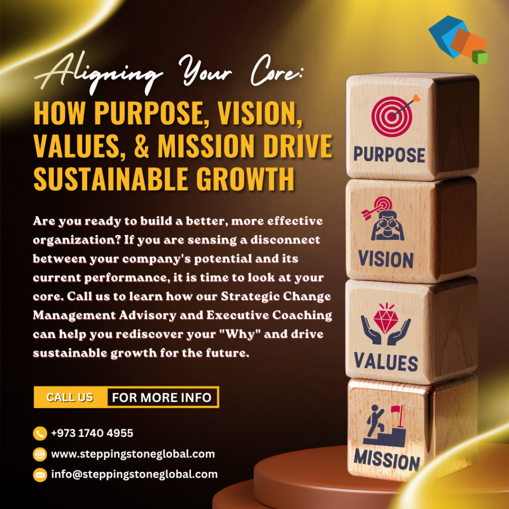 Aligning Your Core: How Purpose, Vision, Values, and Mission Drive Sustainable Growth
